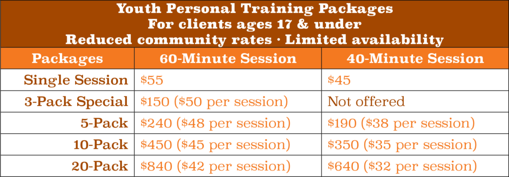 Youth Pricing