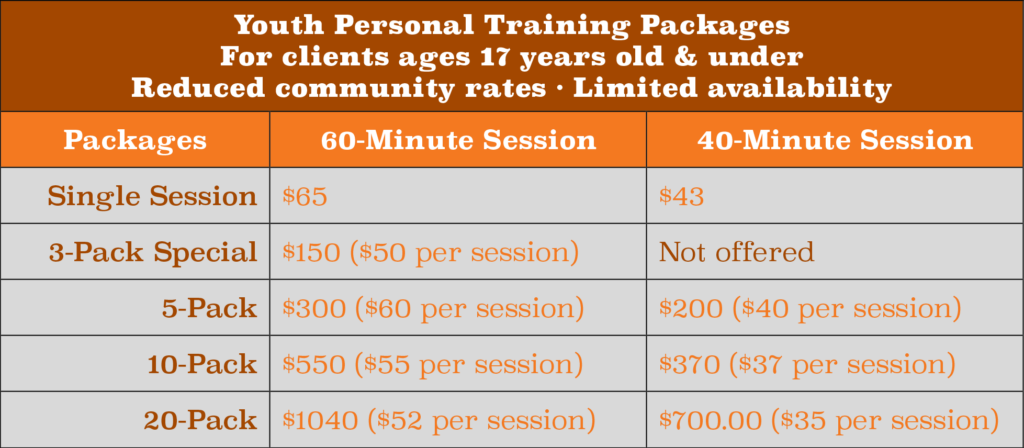 Youth Website Pricing